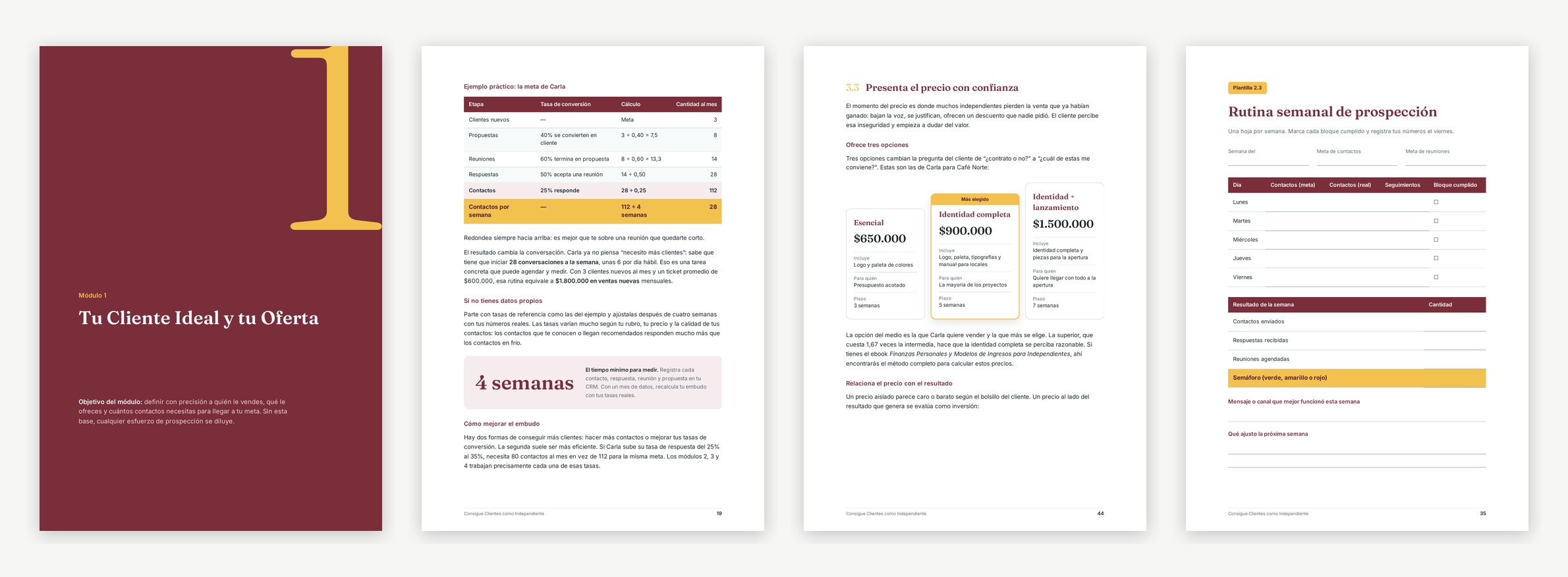 Cuatro páginas interiores de Consigue Clientes como Independiente: Apertura del Módulo 1: Tu Cliente Ideal y tu Oferta; Página 19: ejemplo práctico del embudo inverso; Página 44: tres opciones de precio; Plantilla 2.3: rutina semanal de prospección