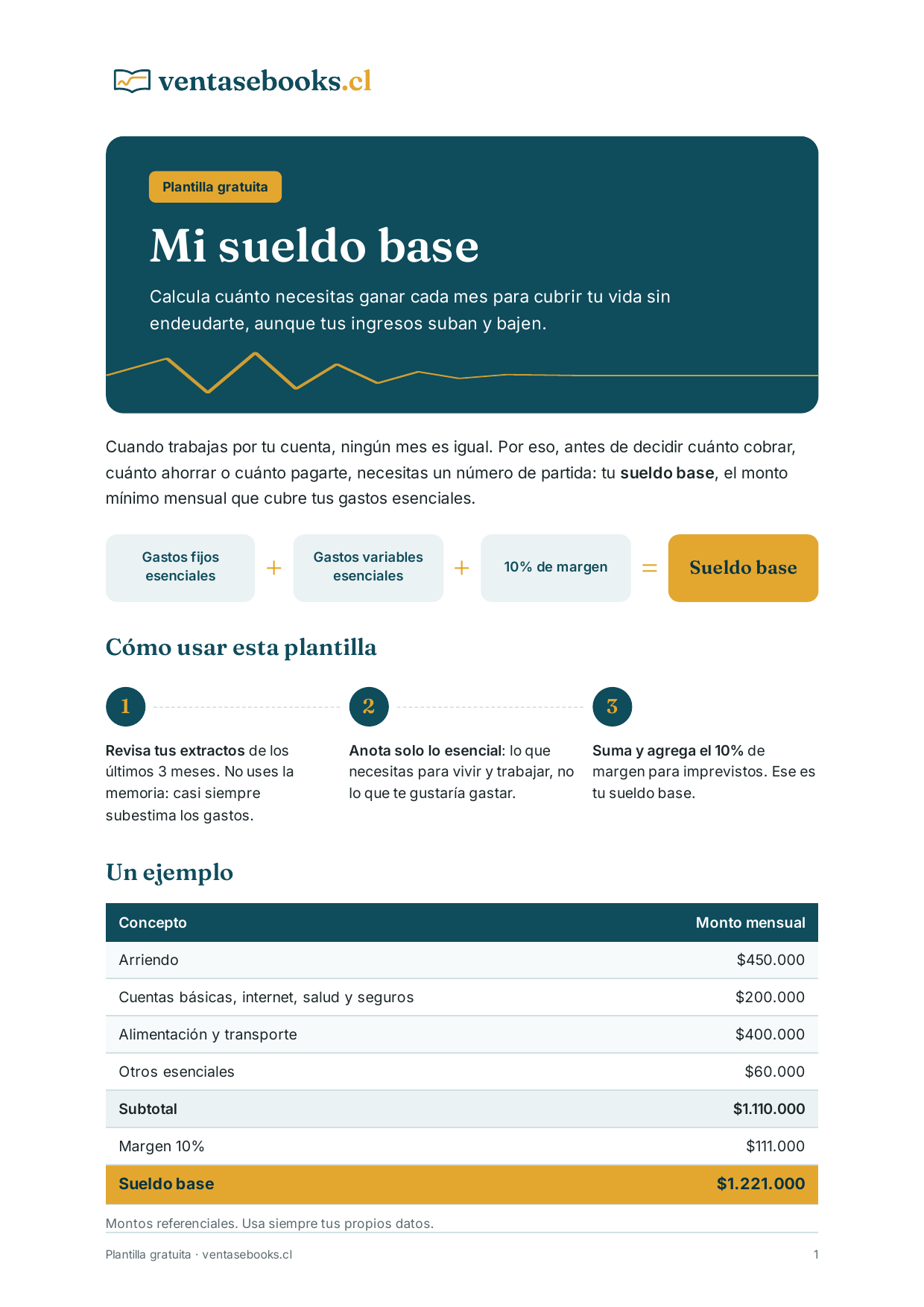 Portada de la plantilla gratis Mi sueldo base